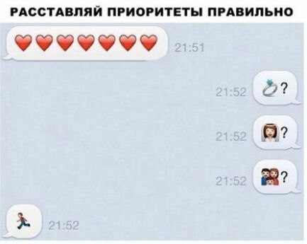 РАССТАБЛЯЙ ПРИОРИТЕТЫ ПРАВИЛЬНО ФФФФФФ
