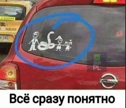 Всё сразу понятно