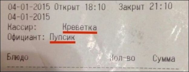 0401 2015 Открыт 1810 04 01 2015 Кассир Квеветка шциаит Пхпсик Эакрш 2110 ЖИЛ 50 Сумма