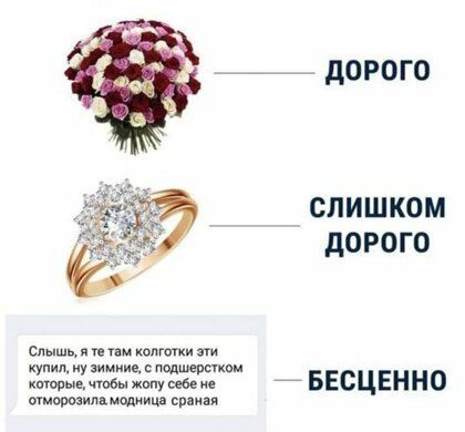дОРОГО СЛИШКОМ дОРОГО см ЁЁСЁЩЗЁЖЁДЩЖМ БЕСЦЕННО мморояиллмолиицд при