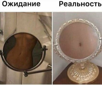 Ожидание Реальность