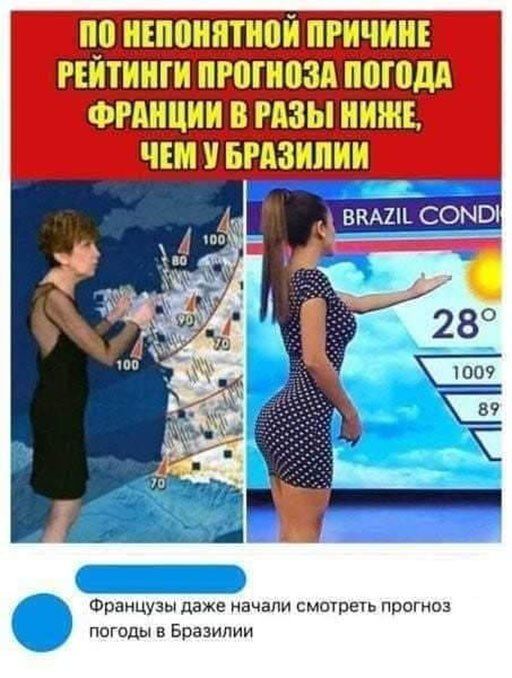 пришоиптиойпгичинв нитингипгпгнпзд погодя Французы даже начали смоуреть прогноз ПОГОДЫ В Бразилии