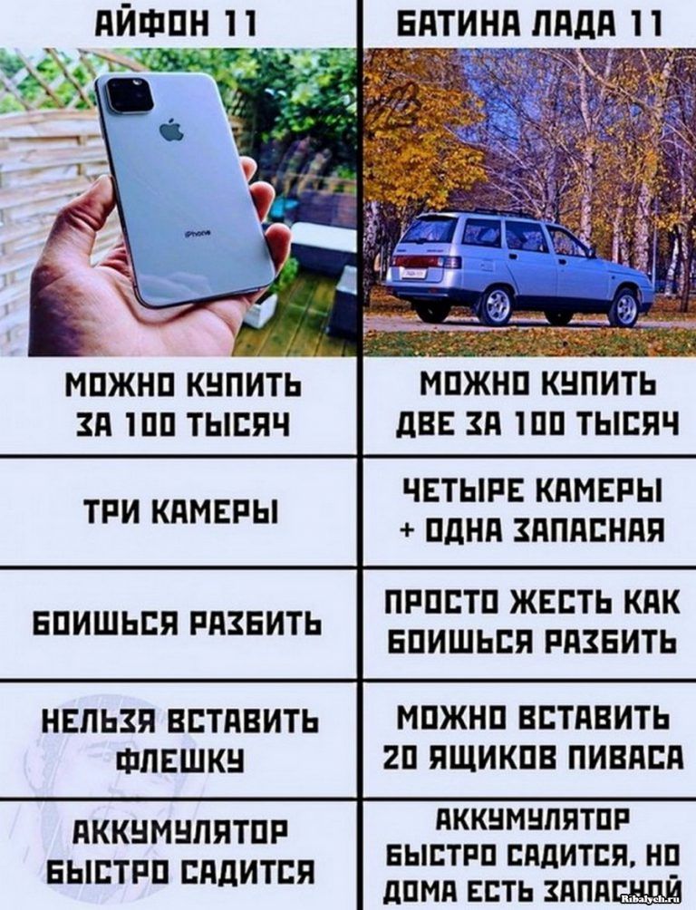 ПЙФПН П ЕдТИНд ПДД 11 мпжнп кнпить двп зп шп тысяч ЧЕТЫРЕ КЯМЕРЫ ПдНд ЗПППЕНАП мпЖнп кнпить зд шп тысяч ТРИ КПМЕРЫ ПРПБТЦ ЖЕСТЬ КПК ЕПИШЬЕЯ РПЗЕИТЬ БПИШЬЕЯ РАЗБИТЬ МПЖНП ВЕТПВИТЬ 2П ЯЩИКПВ ПИВПСП иккнмнпятпр выстпп сидится нп дпмп есть НЕЛЬЗЯ ВБТПВИТЬ ФЛЕШКН ЯККНМНПЯТПР ЕЫЕТРП ЕПдИТСП
