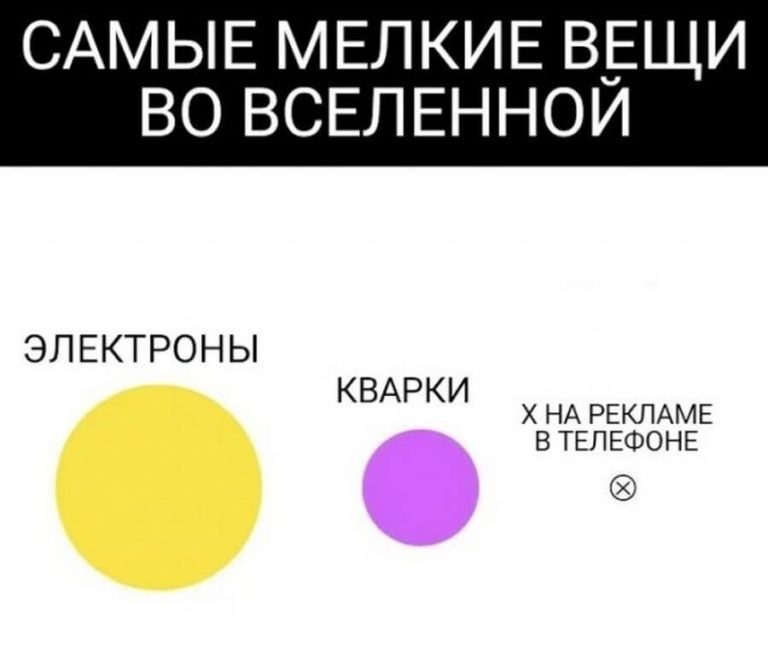 САМЫЕ МЕЛКИЕ ВЕЩИ ВО ВСЕЛЕННОЙ ЭЛ ЕКТРОН Ы КВАРКИ НА РЕКЛАМЕ в ТЕЛЕФОНЕ