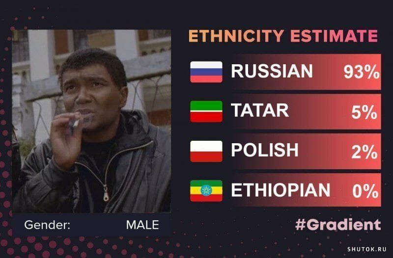 ЕТНМСТУ ЕТМАТЕ еепаег МА_Е егааіет иииииииии