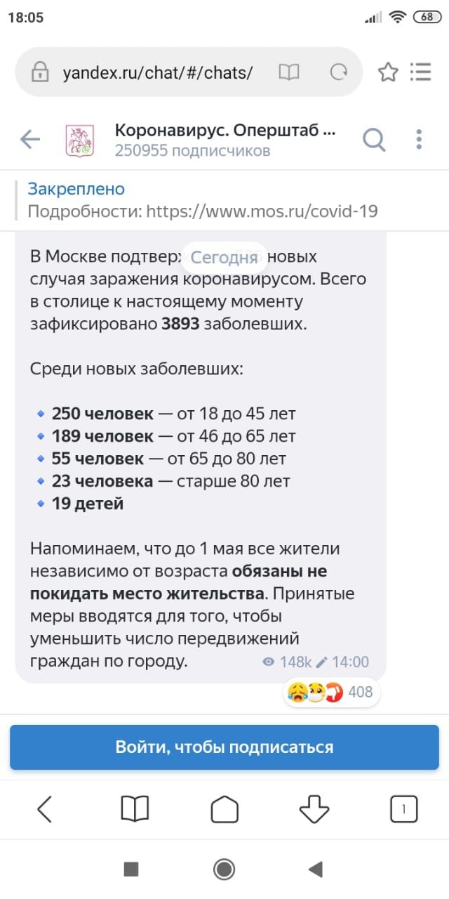 1805 и уапаехгцсЬатслаі5 Ш О 35 Коронавирус Оперштаб 6 250955 подписчиков Закреплено Подробности игрыишт05гцс0іс19 В Москве подтвер Сегодня новых случая заражения коронавирусом Всего в столице к настоящему моменту зафиксировано 3893 заболевших Среди новых заболевших о 250 человек от 18 до 45 лет 6 189 человек от 46 до 65 лет 6 55 человек от 65 до 80 лет 6 23 человека старше 80 лет 6 19 детей Напом