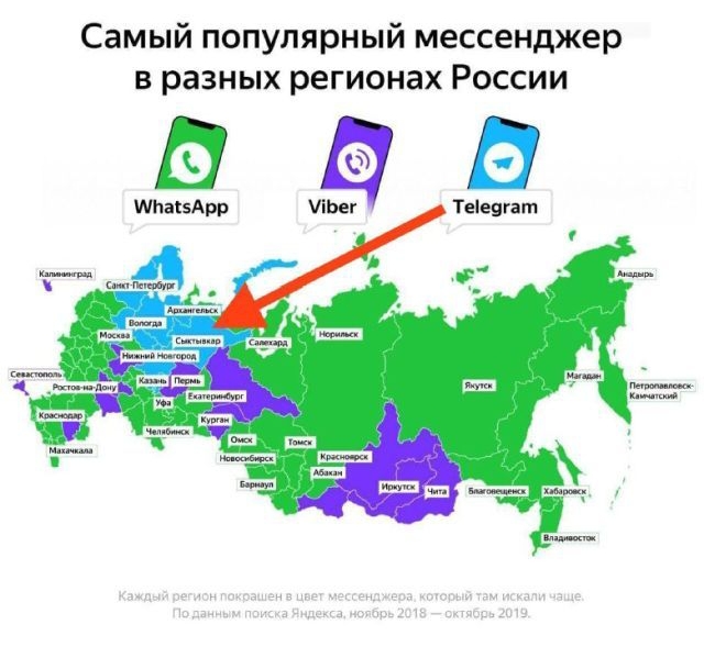 Самый популярный мессенджер в разных регионах России шьшдрр іЬег тыедгат