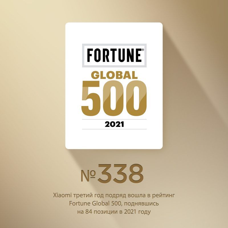 ПШПШЁ ОЪОВАЪ 500 2021
