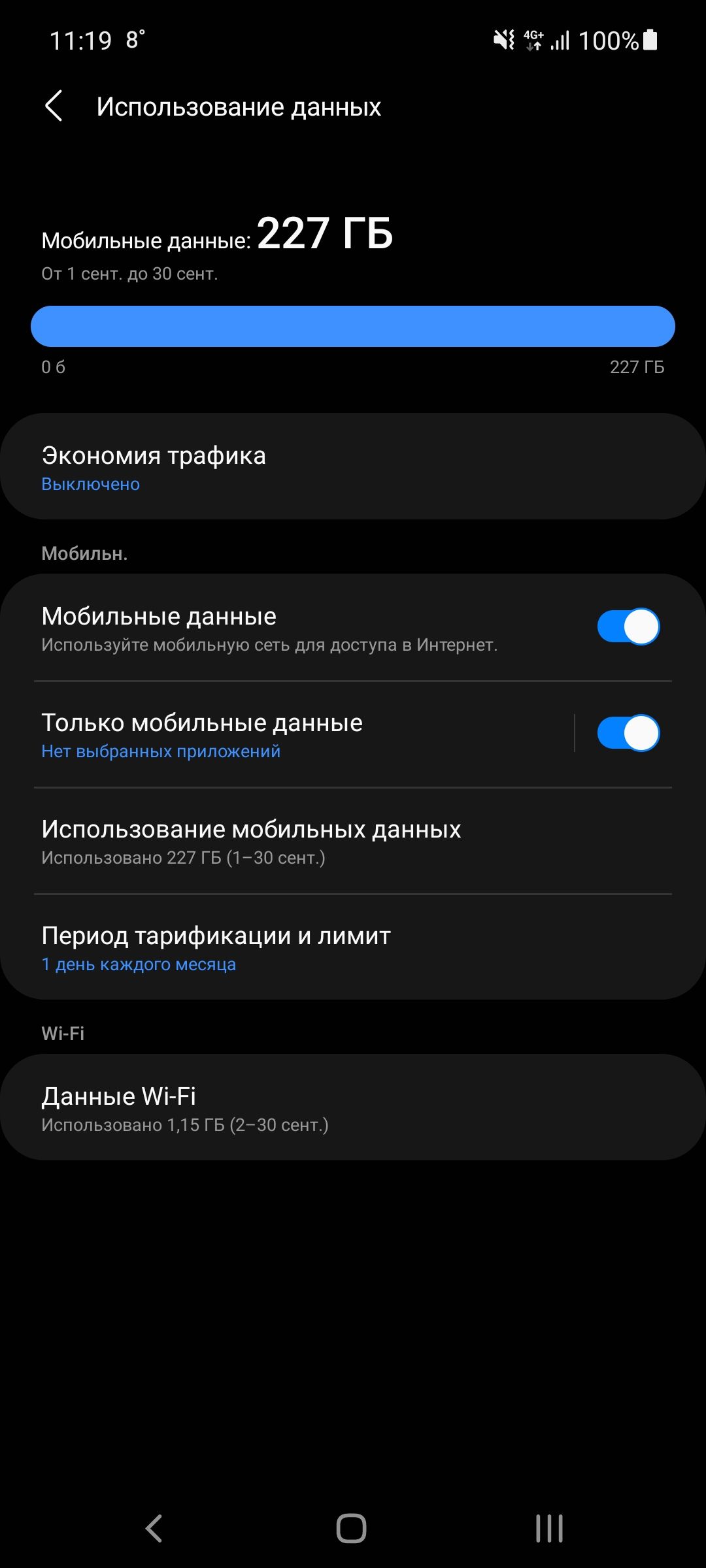1119 8 ЁЁілі 100 Использование данных Мобильные данные 227 ГБ От 1 сент до 30 сент О 6 227 ГБ Экономия трафика Выключено Мобильн Мобильные данные Используйте мобильную сеть для доступа в Интернет Только мобильные данные Нет выбранных приложений использование МОбИЛЬНЫХ данных Использовано 227 ГБ 1 30 сент период тарификации и ЛИМИТ 1 день каждого месяца Аі Рі Данные Аі Рі Использовано 115 ГБ 230 се