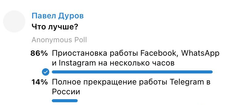 Павел Дуров Что лучше Апопутоыэ РОН 86 Приостановка работы РасеЬооК АЬатэАрр и пзга9гат на несколько часов 0 14 Полное прекращение работы Теіеэгат в России