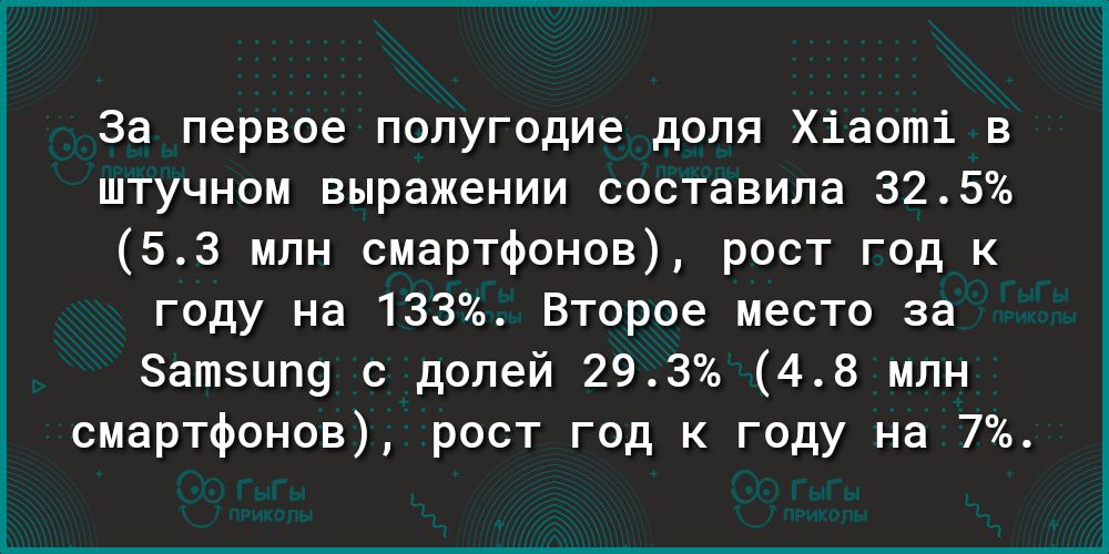 За первое полугодие доля Хіаоті в штучном выражении составила 325 53 млн смартфонов рост год к году на 133 Второе место за ЗаШЗЦП9 с долей 293 48 млн смартфонов рост год к году на 7