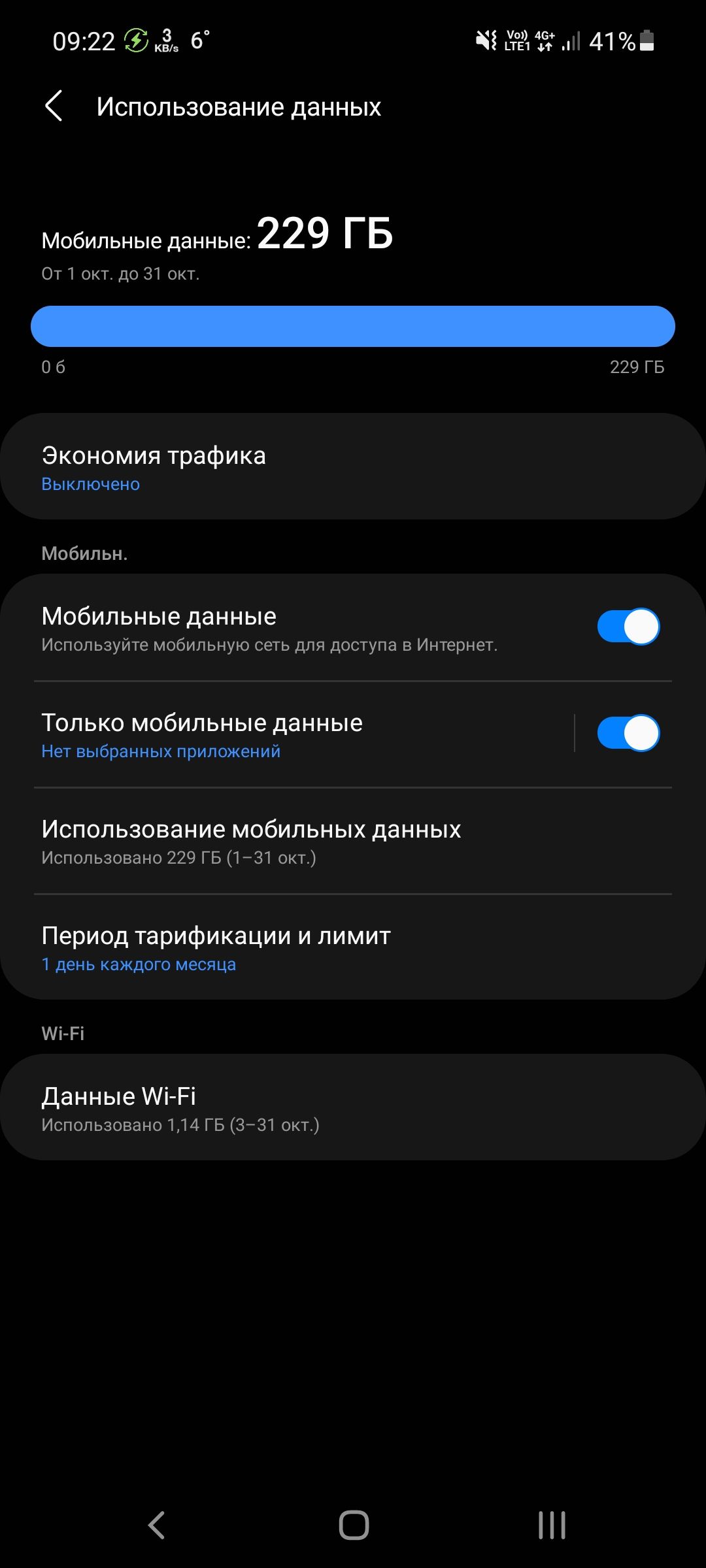 0922 333 6 41 Использование данных Мобильные данные 229 ГБ От 1 окт до 31 окт 0 6 229 ГБ Экономия трафика Выключено Мобильн Мобильные данные Используйте мобильную сеть для доступа в Интернет Только мобильные данные Нет выбранных приложений использование МОбИЛЬНЫХ данных Использовано 229 ГБ 131 окт период тарификации и ЛИМИТ 1 день каждого месяца Аі Рі Данные Аі Рі Использовано 114 ГБ 331 окт 0