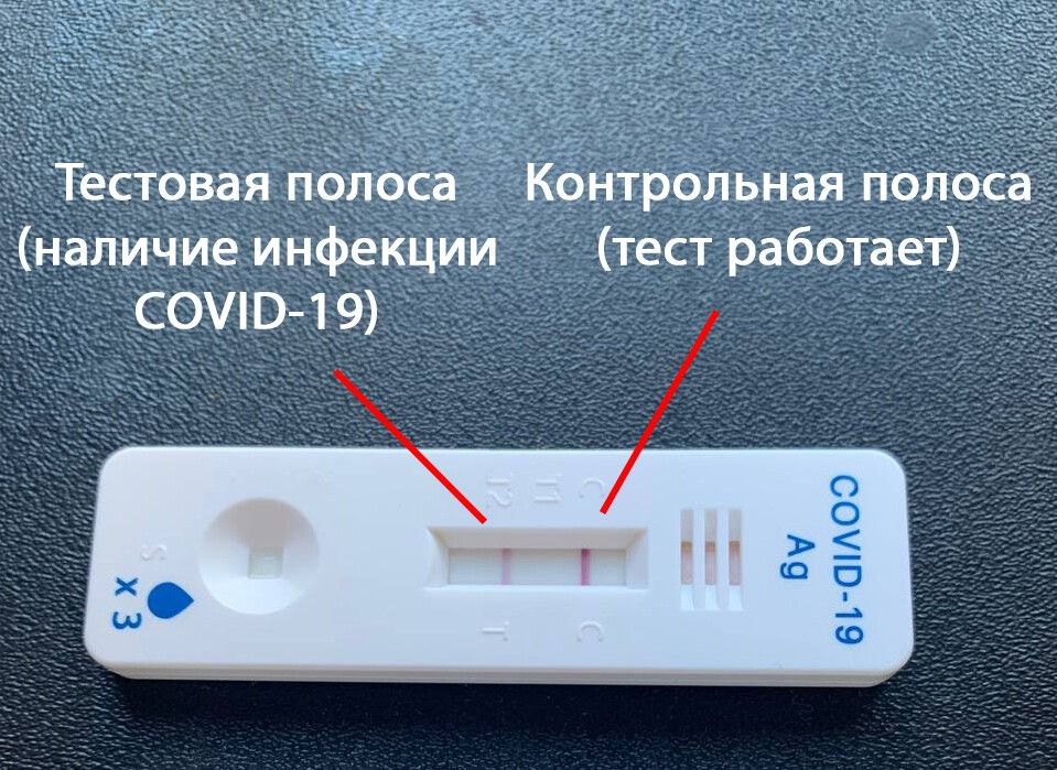 тестовая полоса: контрольная полоса наличие инфекции  тест работает сооую19