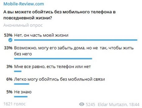 МоЬНМщіешщот А выможете обойтись без мобильного телефона в похищенной хизии 53 Нет он часть моей жизни 33 Возможно могу его забыть дома но не так чтобы жить Ен него зи Мне не різне ет тепефпн или ни не Лвгко могу пбойшь без мобильной шви зи Незнаю