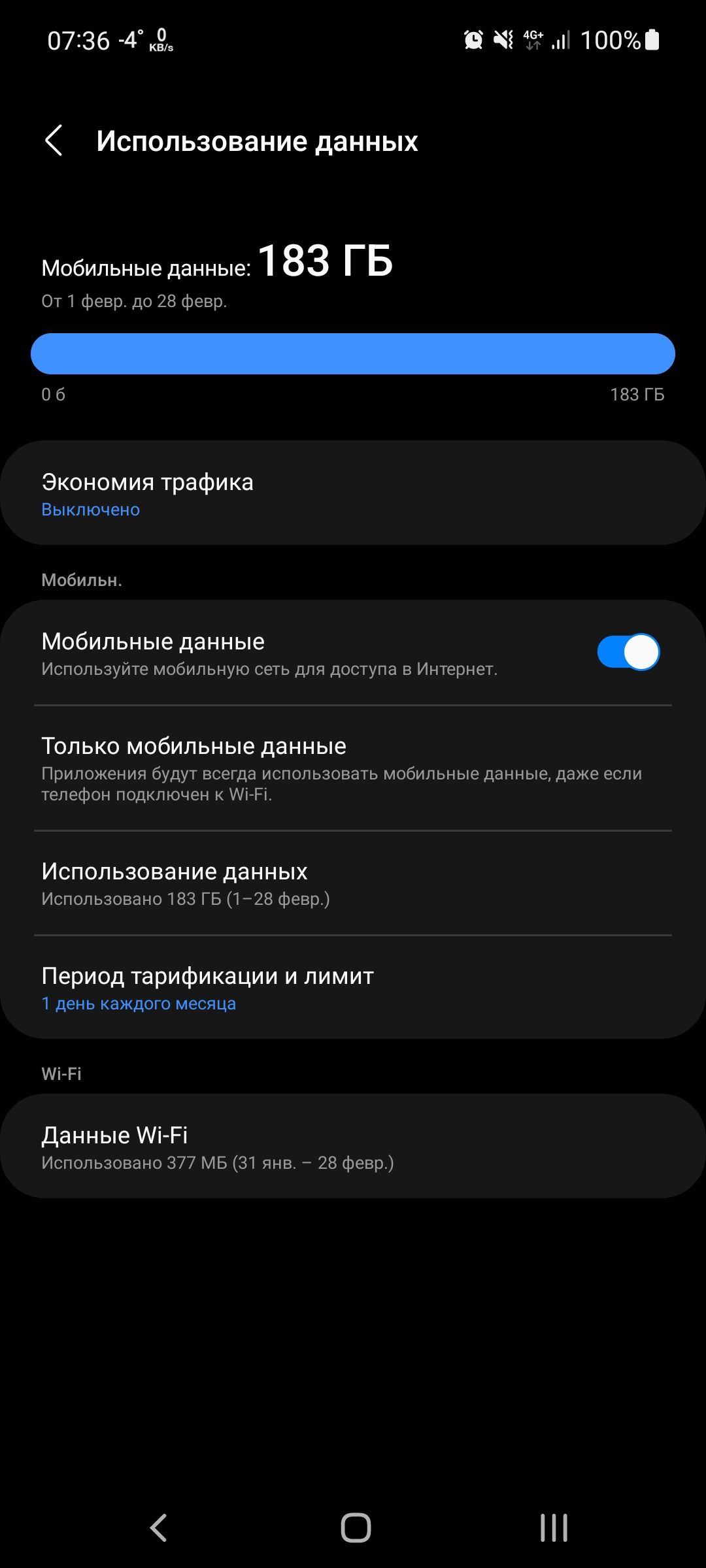 0736 49 в 100 Использование данных Мобильные данные 1 83 ГБ От 1 февр до 28 февр Об 183ГБ Экономия трафика Выключено Мобильн Мобильные данные Используйте мобильную сеть для доступа в Интернет Только мобильные данные Приложения будут всегда использовать мобильные данные даже если телефон подключен к Аі Рі Использование данных Использовано 183 ГБ 1 28 февр Период тарификации и лимит 1 день каждого м
