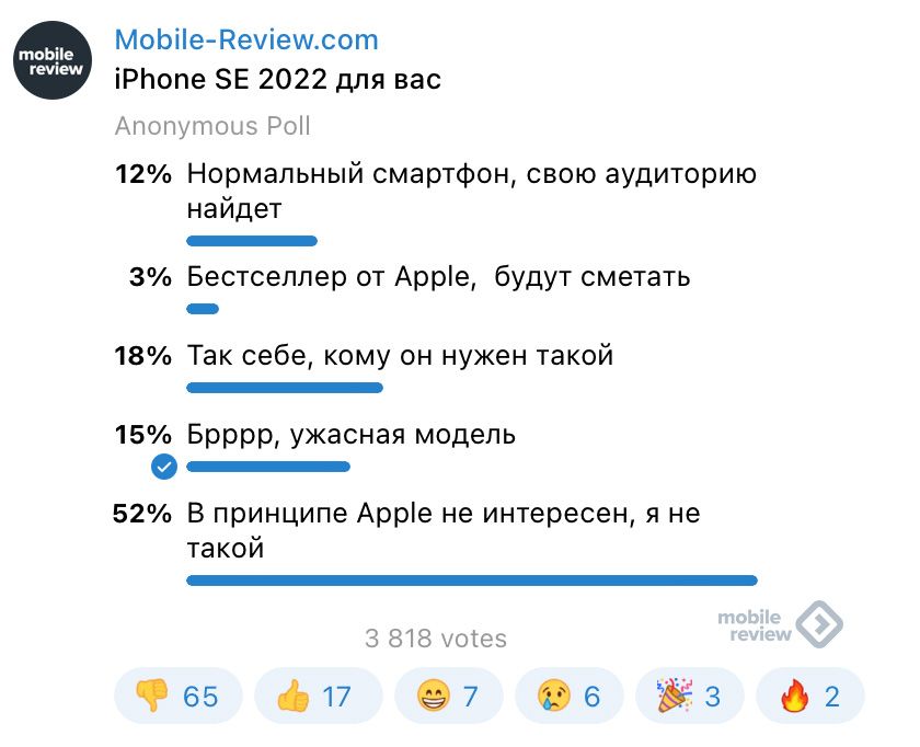 не МоЬіе Кеуіемсот іРЬопе Е 2022 для вас Апопутоыз РОН 12 Нормальный смартфон свою аудиторию найдет _ 3 Бестселлер от Арре будут сметать _ 18 Так себе кому он нужен такой 15 Брррр ужасная модель 0 52 В принципе Арре не интересен я не такой 3 818 уоіеэ 965 517 97 в 3 02
