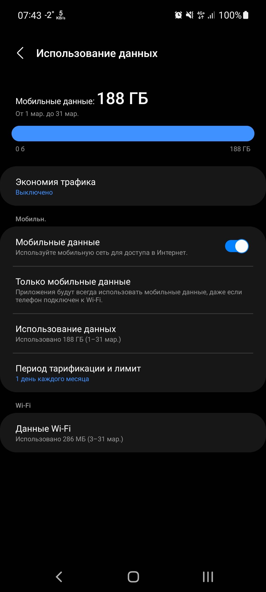 0743 25 за 100 Использование данных Мобильные данные 1 88 ГБ От1 мар до 31 мар 06 188ГБ Экономия трафика Выключено Мобильн Мобильные данные Используйте мобильную сеть для доступа в Интернет Только мобильные данные Приложения будут всегда использовать мобильные данные даже если телефон подключен к Аі Рі Использование данных Использовано 188 ГБ 131 мар Период тарификации и лимит 1 день каждого месяц
