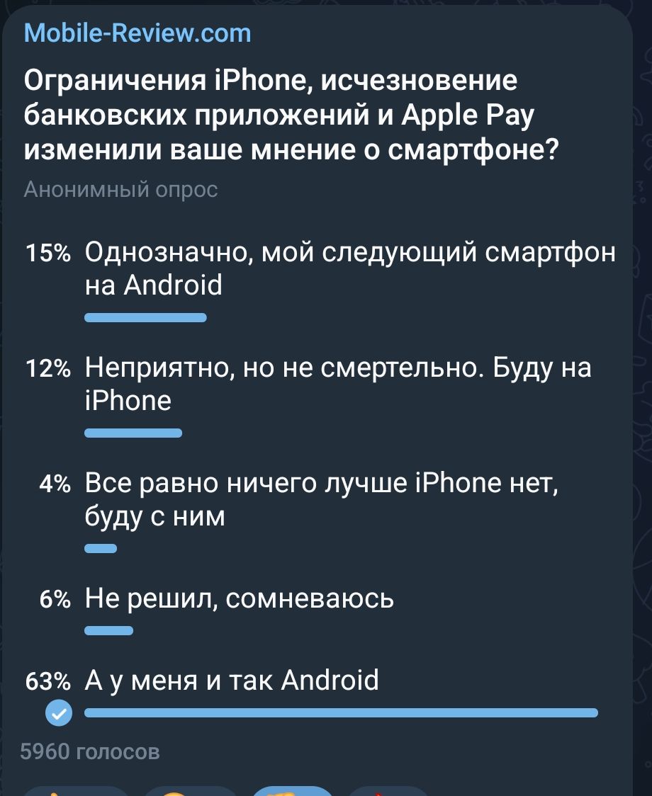 МоЬііе Кеуіешсот Ограничения іРЬопе исчезновение банковских приложений и Арре Рау изменили ваше мнение о смартфоне 15 Однозначно мой следующий смартфон на Апсігоісі 12 Неприятно но не смертельно Буду на іРЬопе 4 Все равно ничего лучше іРЬопе нет буду с ним 6 Не решил сомневаюсь 63 А у меня и так Апсігоісі