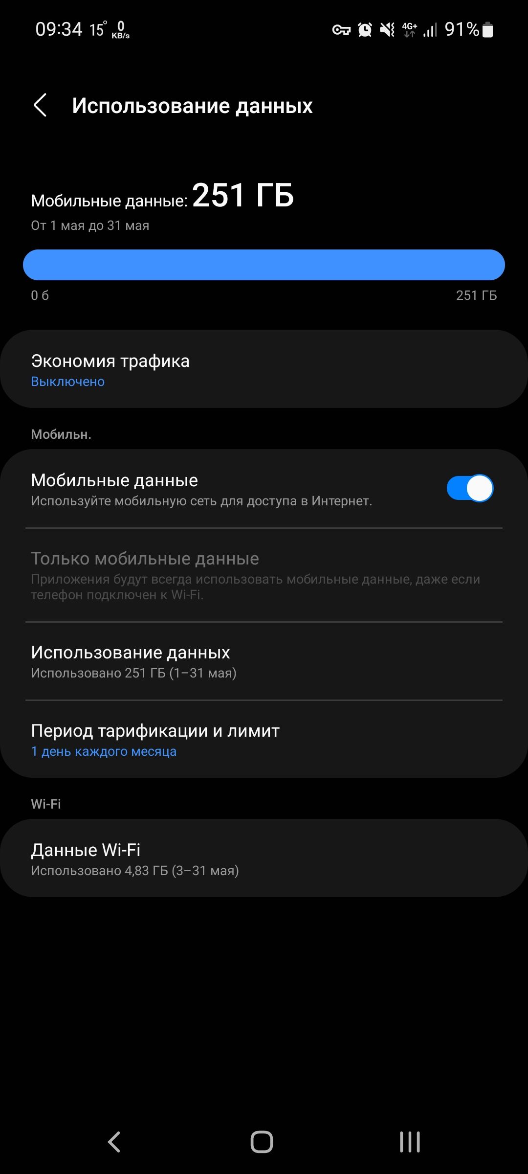 09231153 Ш Ч Ш 91 Использоваиие данных Мобильные данные 251 ГБ т пп 3 изи 751 п Экономия графика выключено миди Мобильные данные Испопцзуищ мовиу ш иы Только мобипьпые данные Использование данных Испспьзэмнп 251 гв зу мвд Период тарификации и лимит день а им и данные МігРі Игтшьзеданп гв