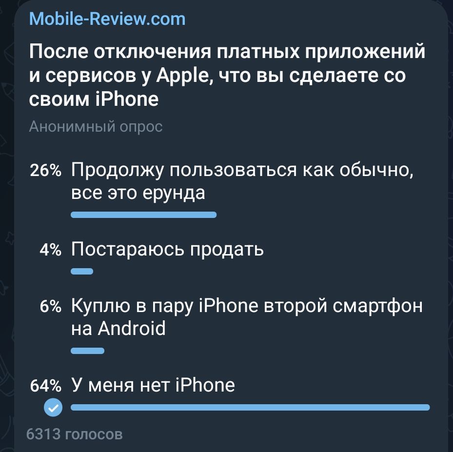 МоЬііе Кечіешсот После отключения платных приложений и сервисов у Арріе что вы сделаете со своим іРЬопе 26 Продолжу пользоваться как обычно все это ерунда 4 Постараюсь продать _ 6 Куплю в пару іРЬопе второй смартфон на Апогоіо 64 У меня нет іРЬопе и по