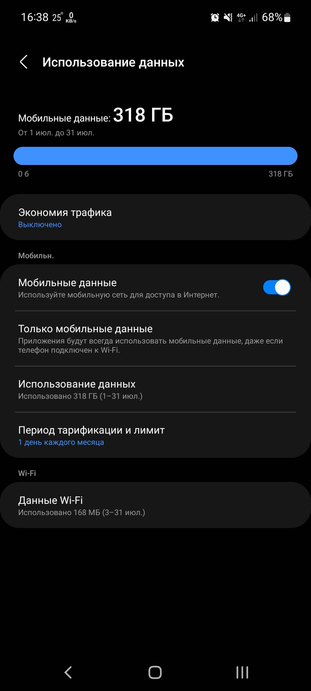 1638 159 68963 Использоваиие данных Мобильные данные 318 ГБ июл 05 Экономия графика выключено Мпбипьи Мобильные данные Ислам зума мобилииуюсеть вы _ иеу только мобильные данные Прилэжеиид и пища ивппльзовпть мидишин мииые едет Подключен чт и Использование данных Испспьзкшвнп зщ гв щ и Период тарификации и лимит п по им и данные Мг и мв