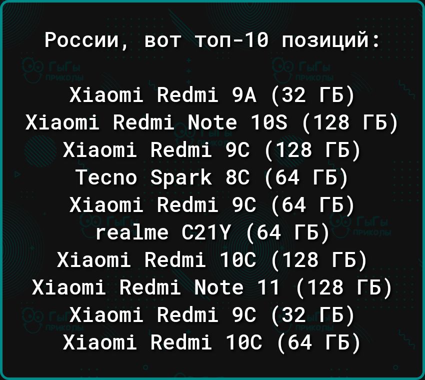 России вот топ19 позиций Хіаоті Небті 9А 32 ГБ Хіаоті Кейті Мите 108 128 ГБ Хіаоті Небті 96 128 ГБ Теспо Зрагк ВС 64 ГБ Хіаоті Кеёті 90 64 ГБ геа1те С21У 64 ГБ Хіаоті Кеаті 1ВС 128 ГБ Хіаоті Кепті Ноге 11 128 ГБ Хіаоті Кеаті 9С 32 ГБ Хіаоті Кеаті 180 64 ГБ