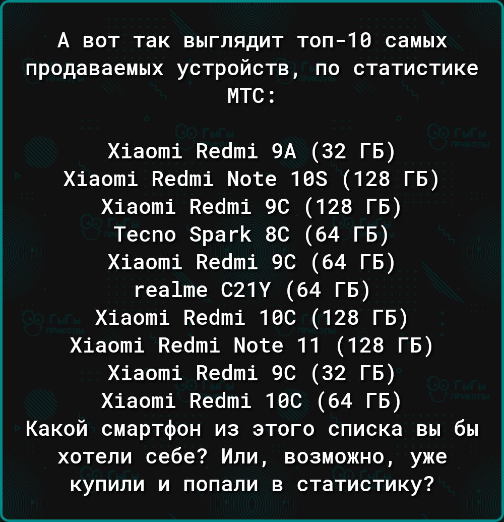 А вот так выглядит топ 18 самых продаваемых устройств по статистике МТС Хіаоші Неоті 9А 32 ГБ Хіаоті Кеаші Мате 18 128 ГБ Хіаоті Кеаті 90 128 ГБ Теспо Зрагк ЕС 64 ГБ Хіаоші пеши чс 64 ГБ геа1те С21У 64 ГБ Хіаоші Пейті 180 128 ГБ Хіаоті Кеаші Мосе 11 128 ГБ Хіаоті Кеаші ЧС 32 ГБ Хіаоті Кеаті 106 64 ГБ Какой смартфон из этого списка вы бы хотели себе Или возможно уже купили и попали в статистику