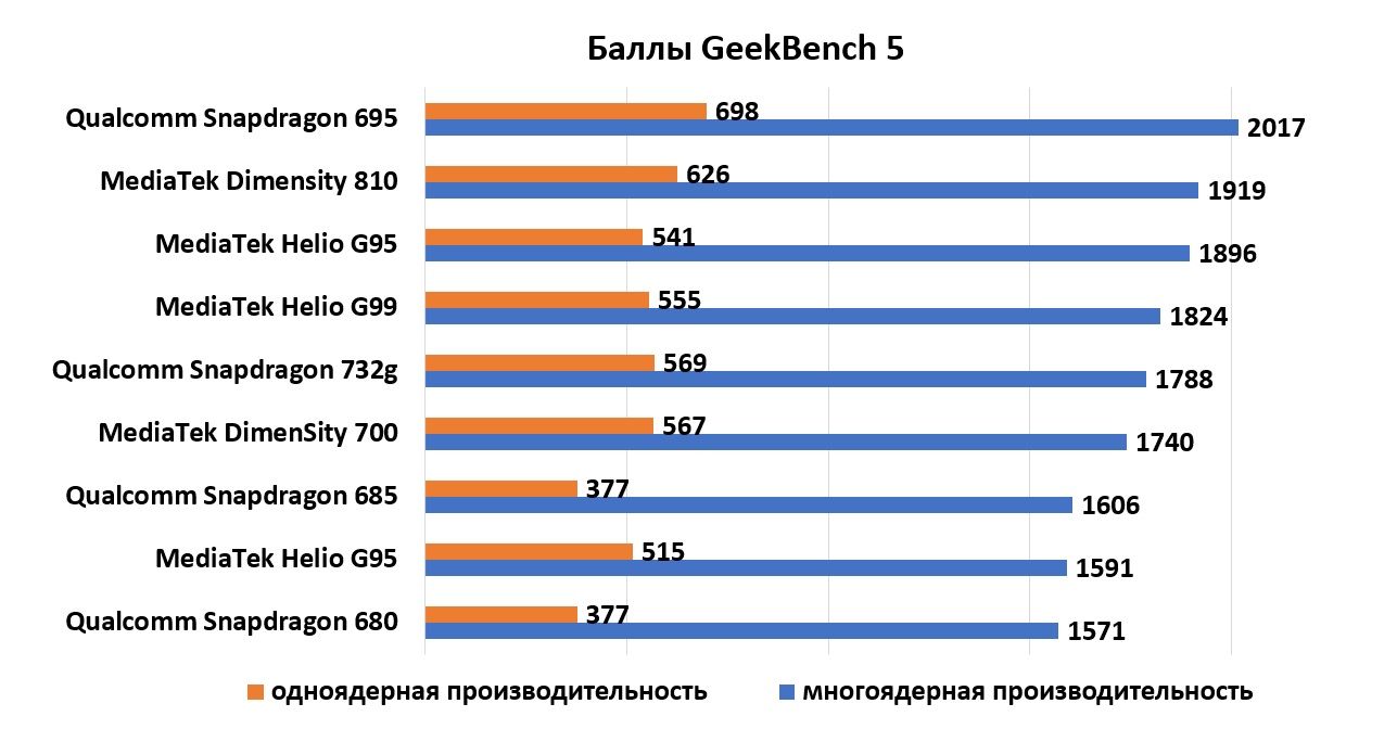 в ам пиши пъ ___1 ммм _ішз _иъм мммм _ё_ мщм _п_ щт _ш_ ш _в_ ммм _в_ _п_