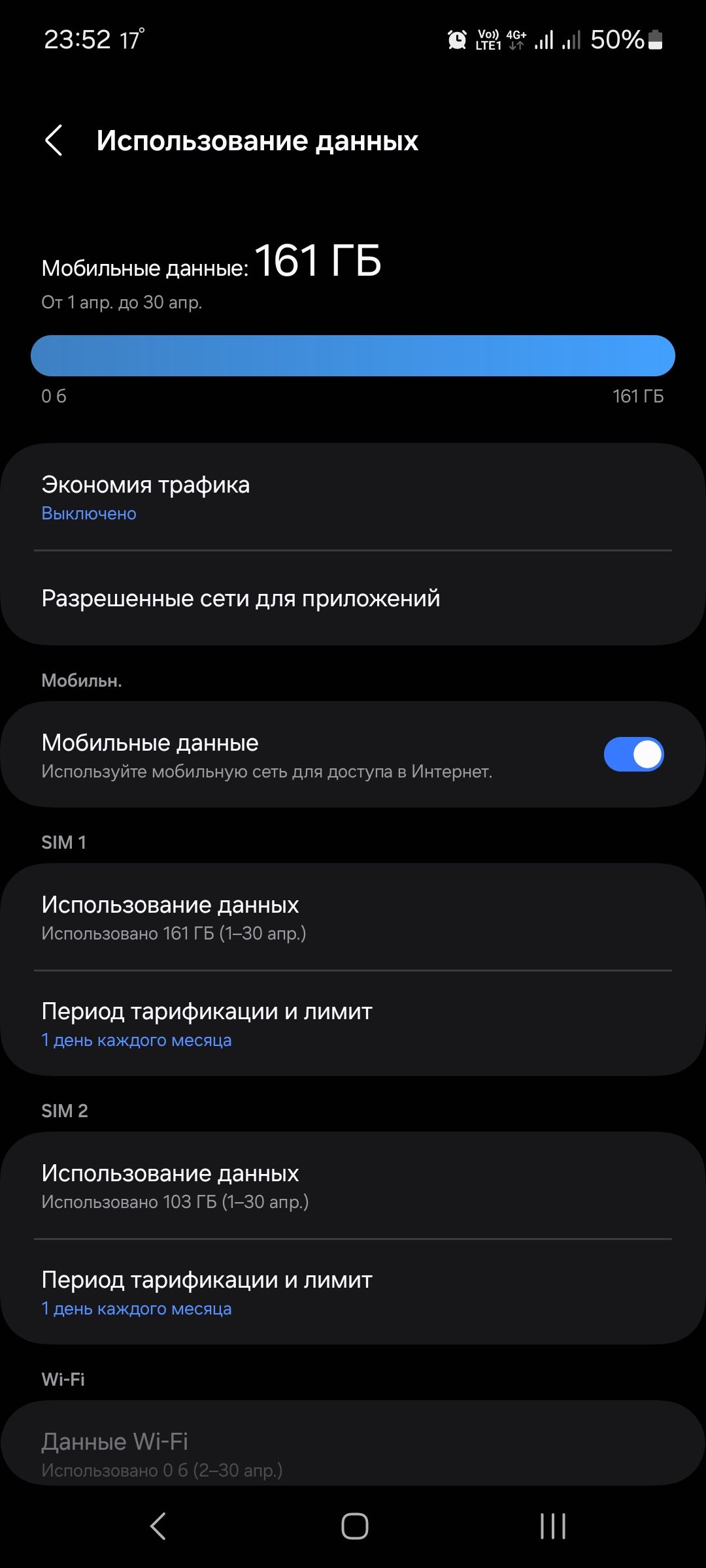 235217 51 М 506 Использование данных мобильные данные 161 ГБ Оч чвпр пиЗЭвпР аб гв Эквисмия трафика Быкшине Разрешенные сечи для приложений Мобичьи мобильные данные Испагьзуиче мобильную пдпупа в и 5м 1 Испппьзвнание данных Испцдьзпвінп 161 гв 1730 апр Период тарификации и лимит н и ымг Использование данных Испопьшнлни юз гв мы в период Тарификации и лимит мн Данные