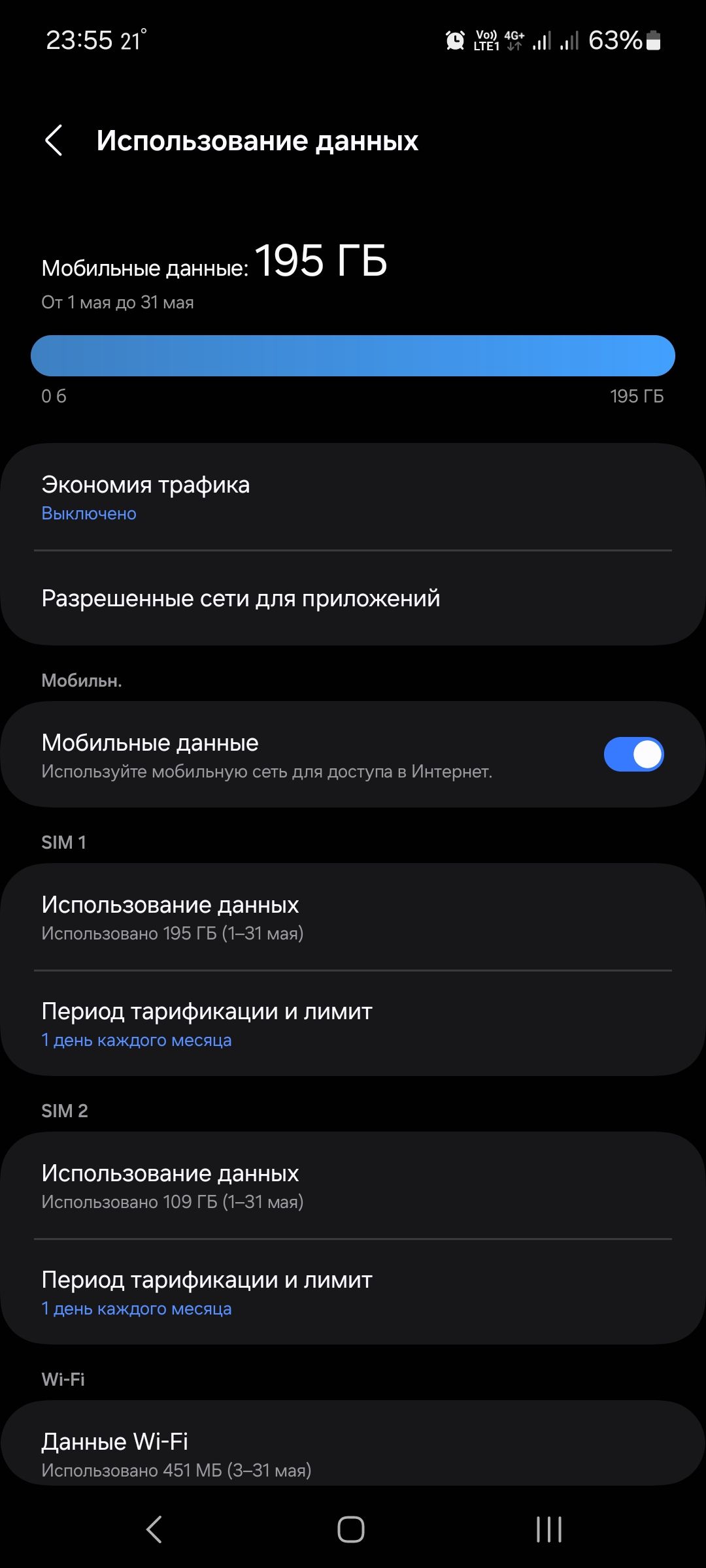 2355 п и Использование данных мобильные данные 195 ГБ оч нап зт а 5 гв Эквисмия трафика Еыкпючеие Разрешенные сечи для приложений Мобичьи мобильные данные Испагьзуиче мобильную пдпупа в и 5м 1 Испппьзвнание данных Испцдьзпвінп тез гв 31 Период тарификации и лимит н в яме Использование данных Испопьшнлни 109 гб зч Период Тарификации и лимит мн данные АіРі Использпванп Авт из 3731 О