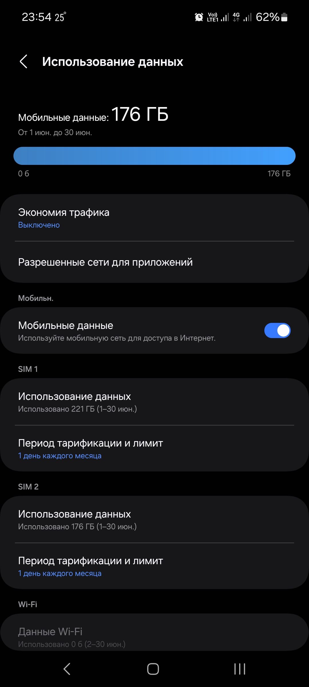 2354 15 ЁЁ 62і Использование данных мобильные данные 176 ГБ Оч да за ис аб пет Эквисмия трафика Быкшине Разрешенные сечи для приложений Мобичьи мобильные данные Испагьзуиче мобильную пдпупа в и 5м 1 Испппьзвнание данных Испцдьзпвінп 221 га ип мы Период тарификации и лимит н и ымг Использование данных Испопьшнлни пв гв п зо Период Тарификации и лимит мн Данные