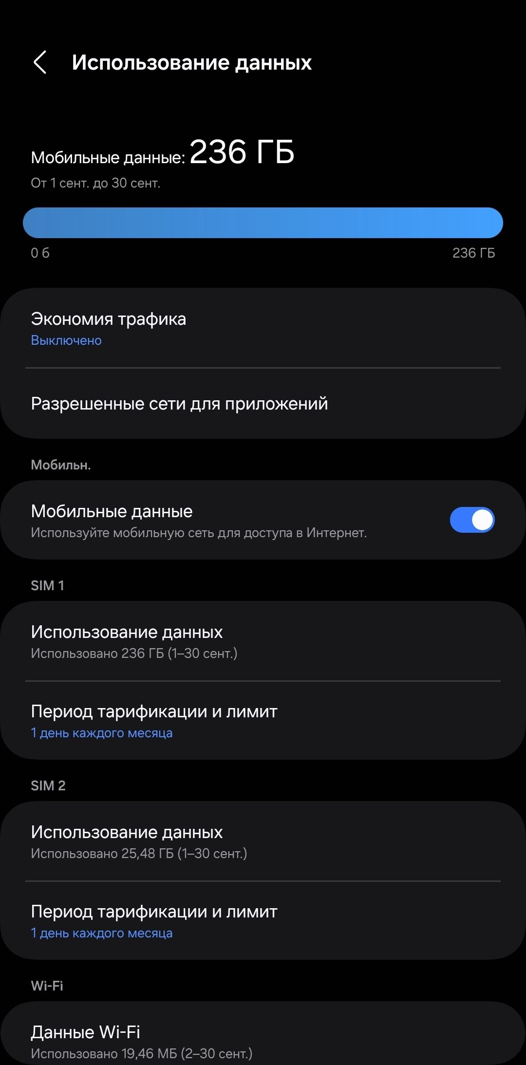 Использование данных Мобильные данные 236 ГБ От1 сент до 30 сент об 236 ГБ Экономия трафика Выключено Разрешенные сети для приложений Мобильн Мобильные данные Испопьзуйте мобильную сеть для доступа в Интернет эмт Использование данных Использовано 236 ГБ 1 30 сент Период тарификации и лимит 1 день каждого месяца зм2 Использование данных Использовано
