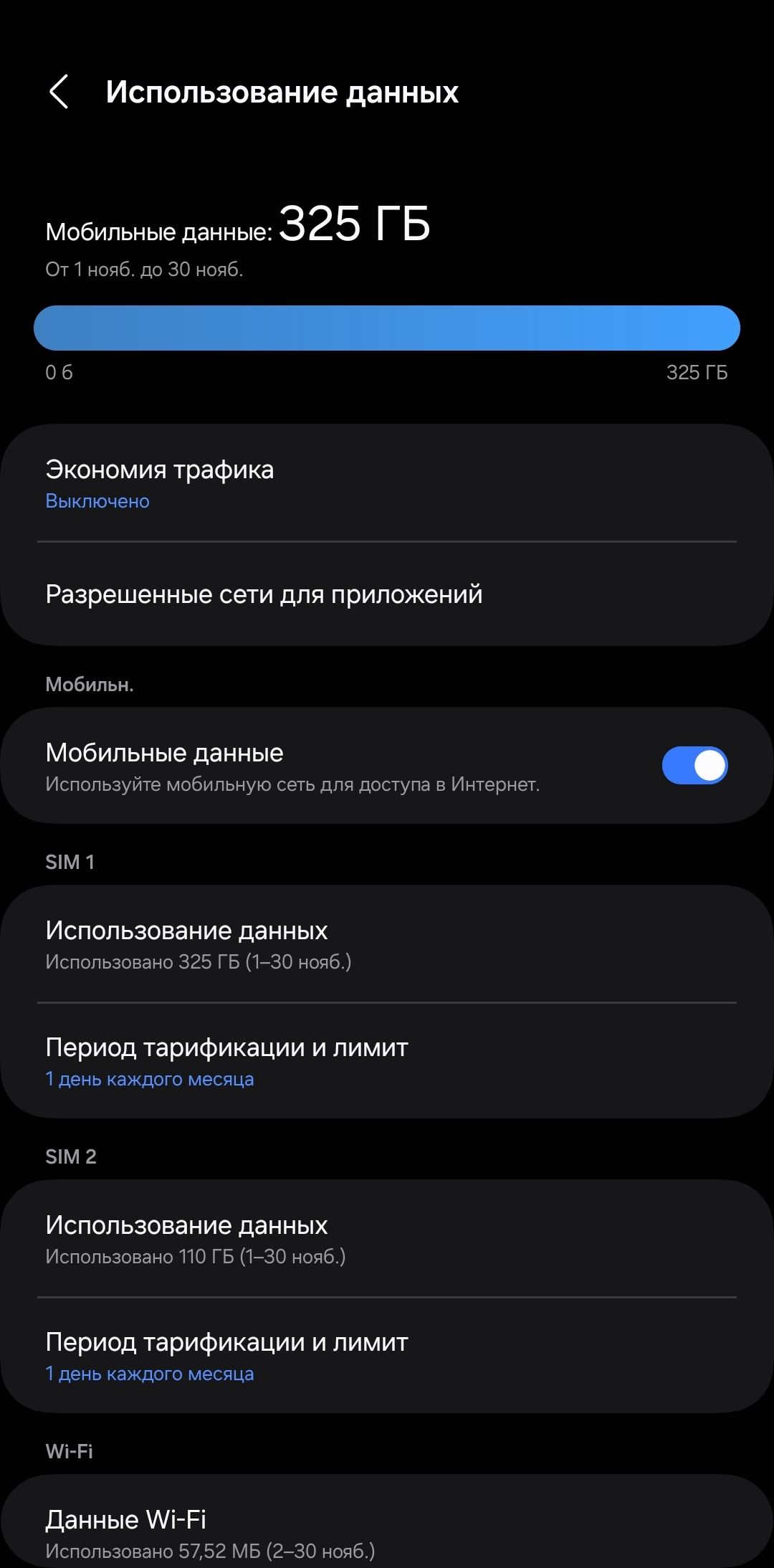 Использование данных Мобильные данные 325 ГБ От1 новб до 30 нояб об 325 ГБ Экономия трафика Выключено Разрешенные сети для приложений Мобильн Мобильные данные Испопьзуйте мобильную сеть для доступа в Интернет эмт Использование данных Испопьзовано 325 ГБ 1 30 нояб Период тарификации и лимит 1 день каждого месяца зм2 Использование данных Использовано