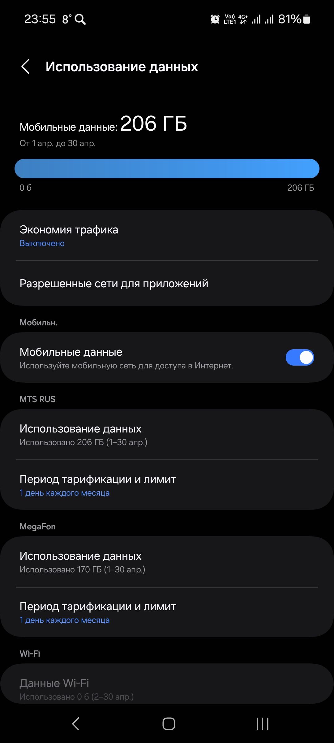Использование данных

Мобильные данные: 206 ГБ
От 1 апр. до 30 апр.

Экономия трафика
Включено

Разрешенные сети для приложений
Мобильн.

MTS RUS

Использование данных
Используемо 206 ГБ (1-30 апр.)

Период тарификации и лимит
1 день каждого месяца

MegaFon

Использование данных
Использовано 170 ГБ (1-30 апр.)

Период тарификации и лимит
1 день каждого месяца

Wi-Fi

Данные Wi-Fi
Использовано 0.6 ГБ (2-30 апр.)