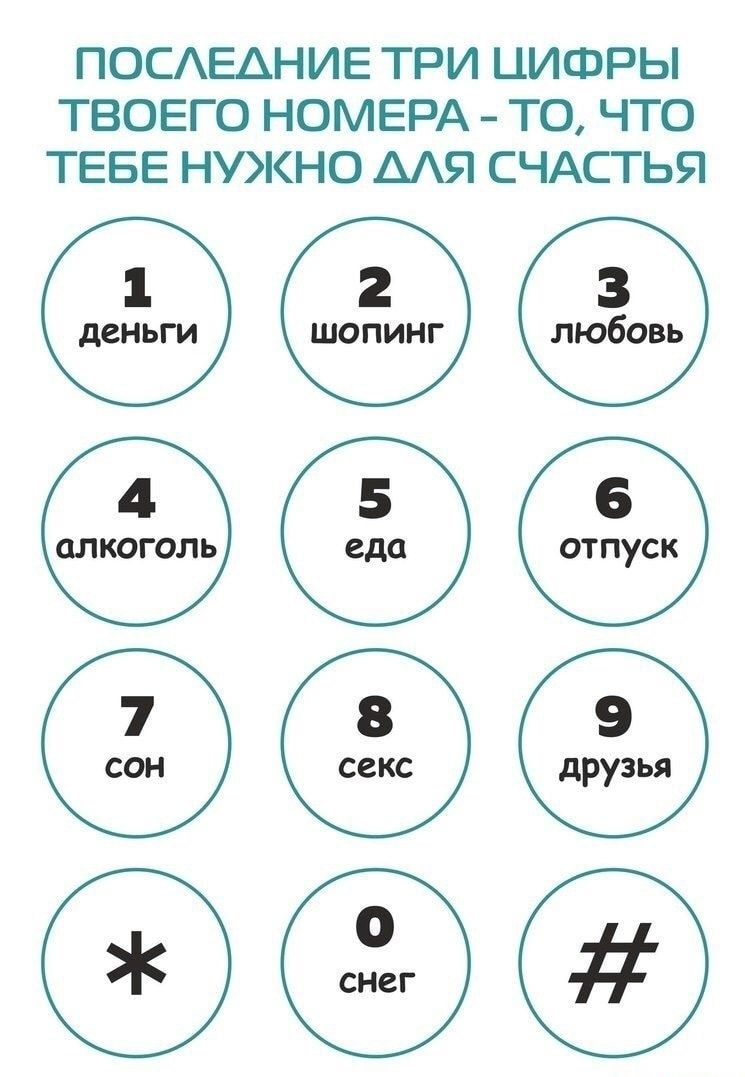 ПОСЕАНИЕ ТРИ ЦИФРЫ ТВОЕГО НОМЕРА ТО ЧТО ТЕБЕ НУКНО ААЯ СЧАСТЬЯ любовь ОЛКОГОЛЬ друзья 900 0000 0