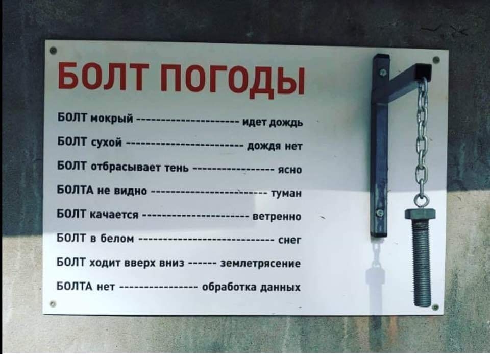 волт погоды БОЛТ мокрый _ _ ___ дп БОЛТ сухой дождя ип БОЛТ отбркывает чень _ БОЛТА не видно туман Болт качается ветренно БОПТ в белом снег БОЛТ ходит вверх вниз землетрясение БОЛТА нет обработка данных