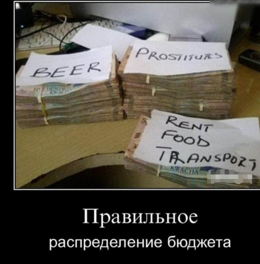 Правильное распределение бюджета