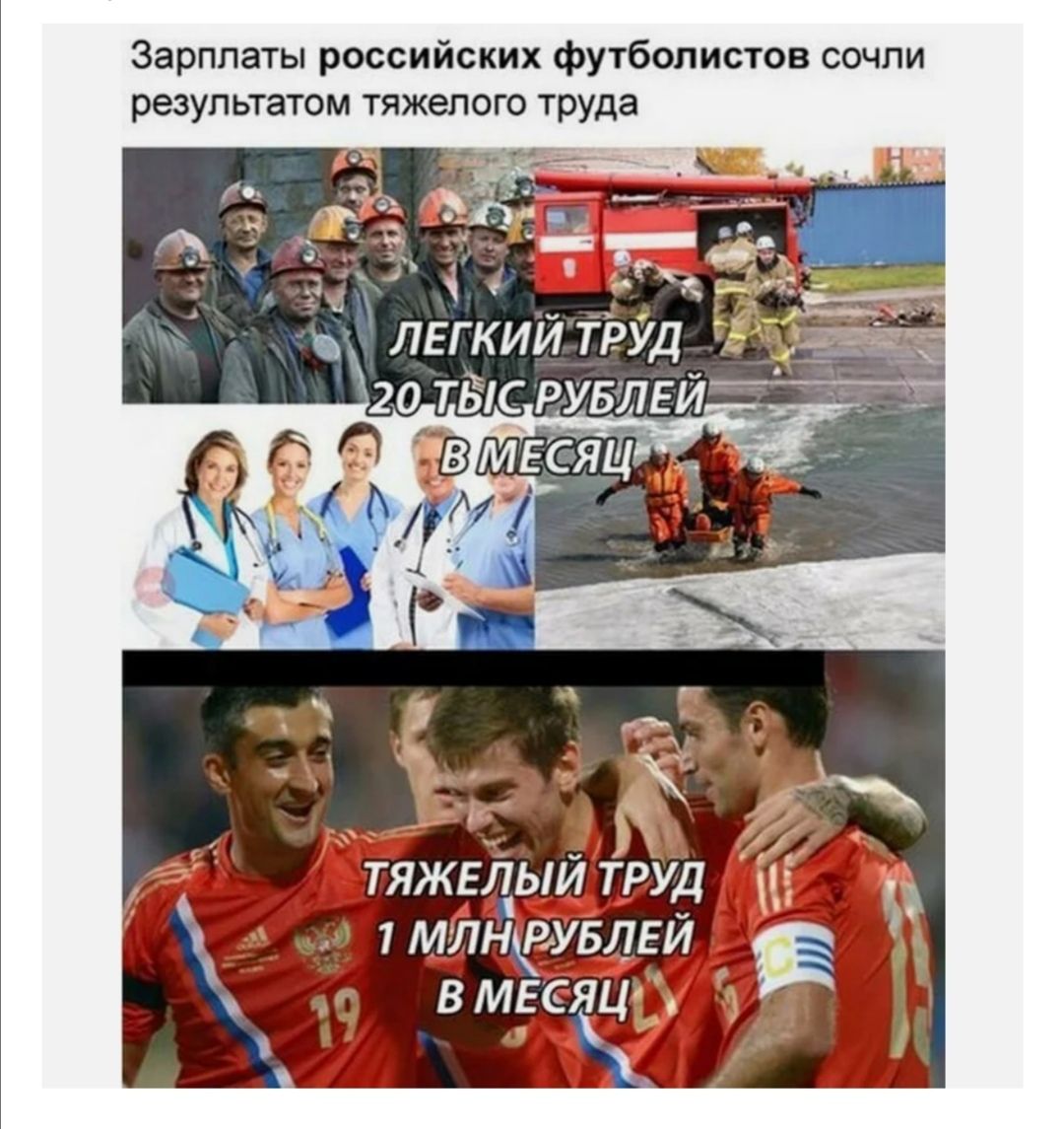 Зарплаты российских футболистов сочли результатом тяжелого труда