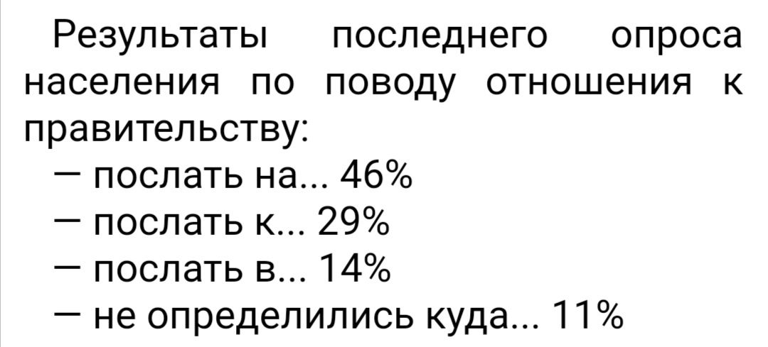 Результаты последнего опроса населения по поводу отношения к правительству послать на 46 послать к 29 послать в 14 не определились куда 11