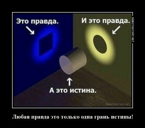 Любая пряма тю іплько одни прииь истины