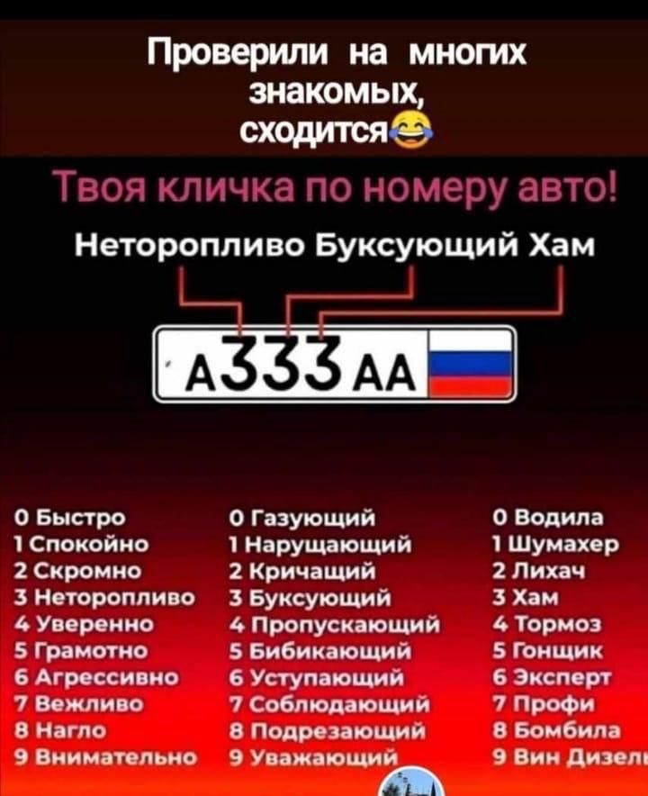 Проверили на многих знакомых сходитоя Твоя кличка по номеру авто Нетороппиво Буксующий Хам О Быстро о Газующий о Водила 1 Спокойно 1 Нарушающий Шумахер 2 Скромно 2 Кричащий 2 Лихач 3 Нотороппиво Буксующий Хам 4 Уверенно Пропускающий 4 Тормоз 5 Грамотно 5 Бнбнкающий 5 Гонщик 6 Агрессивно 6 Уступоющий 6 Экспорт 7 Вежливо Соблюдаоощнй Профи В нагло 8 Подрезающий 8 Бомбипа 9 Внимательно 9 Уижоющий 9 В