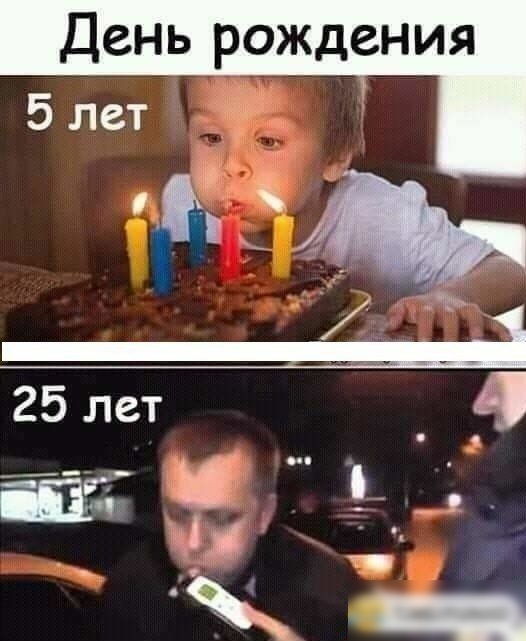 День рождения 5 лет 25 лет _