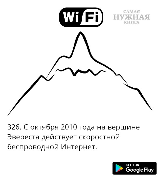 326 С октября 2010 года на вершине Эвереста действует скоростной беспроводной Интернет и пап 0912 Рау