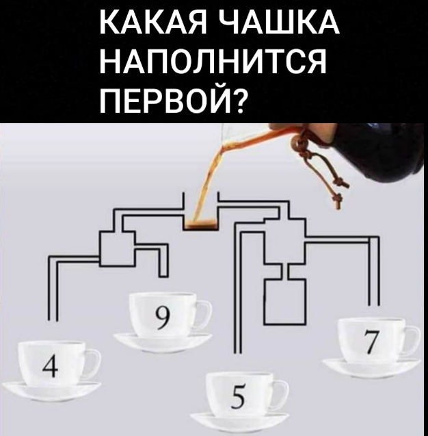 КАКАЯЧАШКА НАПОЛНИТСЯ ПЕРВОЙ