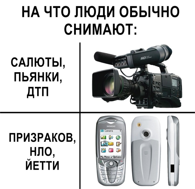 НА ЧТО ЛЮДИ ОБЫЧНО СНИМАЮТ САПЮТЫ ПЬЯНКИ ДТП ПРИЗРАКОВ _нло ивтти