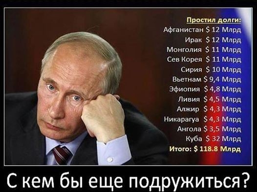 Афганистан 5 п Млрд Ирак и мтгд Монголия 5 п Млид Сев Корея 5 п Млрд Сирия 10 ммгд Вьетнам 54 Млрд ЭФиопия 48 мшад Ливия 45 Млрд Алжир 43 Млрд Никарагуа 43 Млрд Ангола 35 Млид куба 32 Млрд Итого 5 мы мрд С кем бы еще подружиться