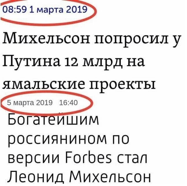 0859 1 марта 2019 Михельсон попросил у Путина 12 млрд на ямальские проекты 5 марта 2019 16240 ог шим россиянином по версии РогЬеэ стап Леонид Михельсон