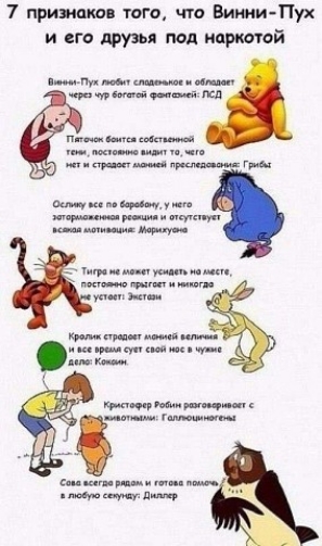 7 примшшв гого чт ВииишПух и его шузы мд наркотой м мм ______ псп ___4_г _ мн м щ _ щ _ пить и е _ п