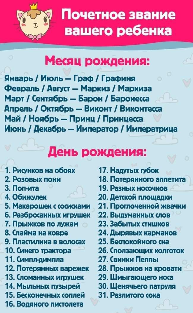 549 Январь Июль ГраФ Графиня Февраль Август Маркиз Маркиза Март Сентябрь Барон Баронесга Апрель Октябрь Виконт Виконтесса Май Ноябрь Принц Принцека Июнь декабрь Император Императрица 1 Ригунков на обоях 2 Розовых пони 3 Поп ита 4_ Обижупек 5 Макарошек исками 6 Разбрсканных игрушек 7 Прыжков по лужам 8 Слайма на ковре 9 Пластинина в вологах 10 Синего трактора 1 1 импл димпла 12 Потерянных варежек 1