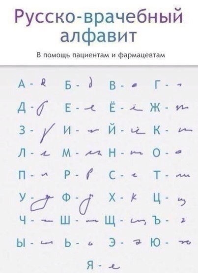 Русско врачебн ый алфавит в помощь пациенты и фармацевтам йд Ь ст Е в 1 з т сл